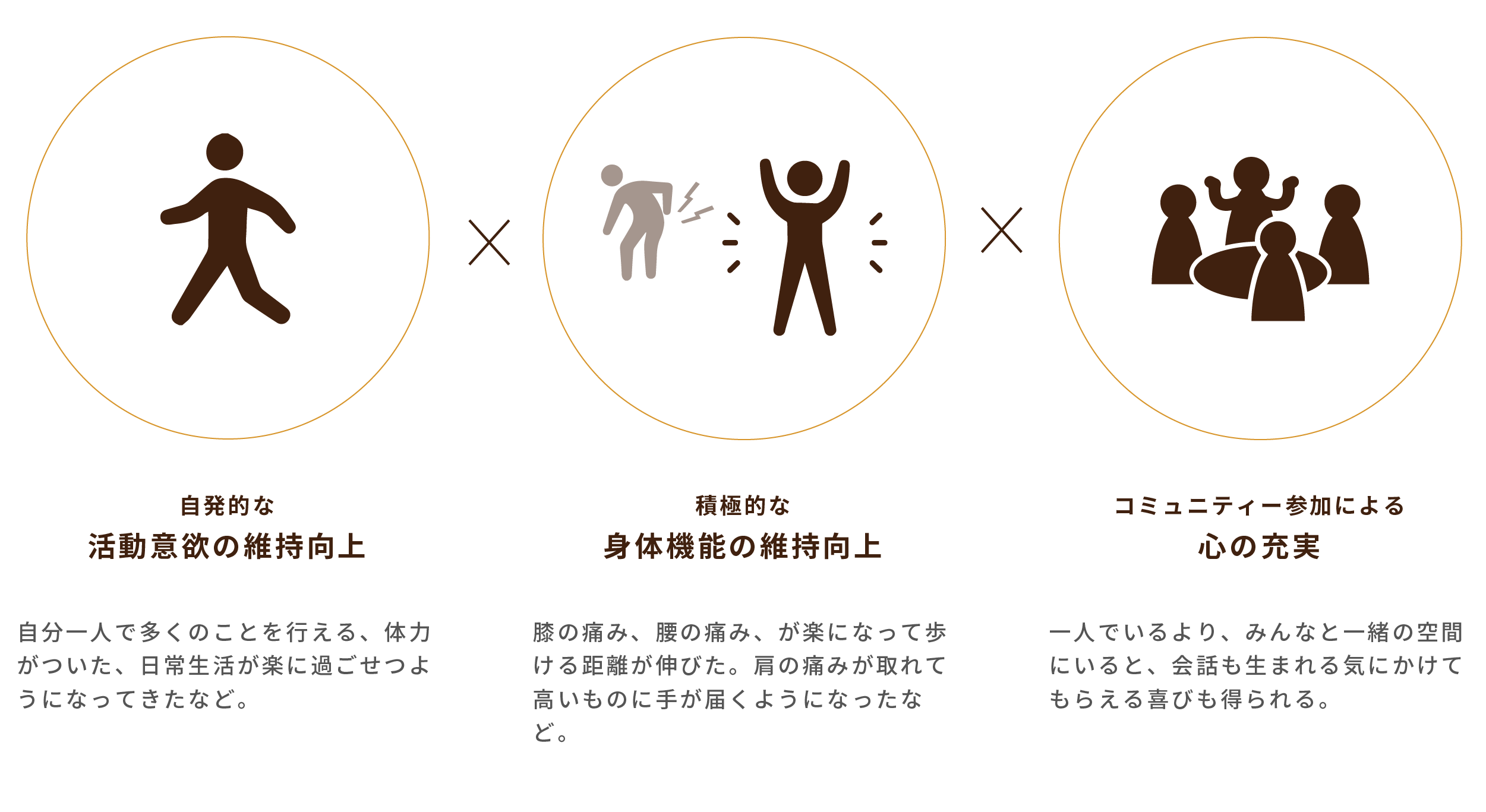 地域密着型通所介護事業