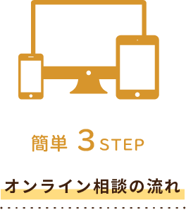オンライン相談の流れ